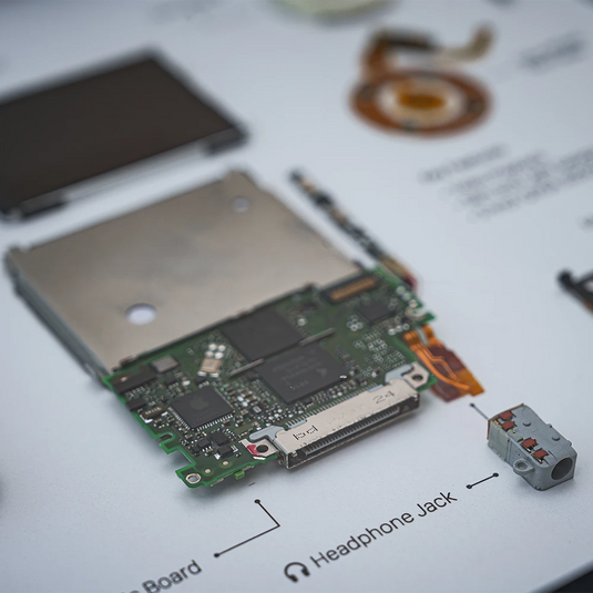 Tech Art™ Apple iPod Nano 3rd Gen - Pera Atelier